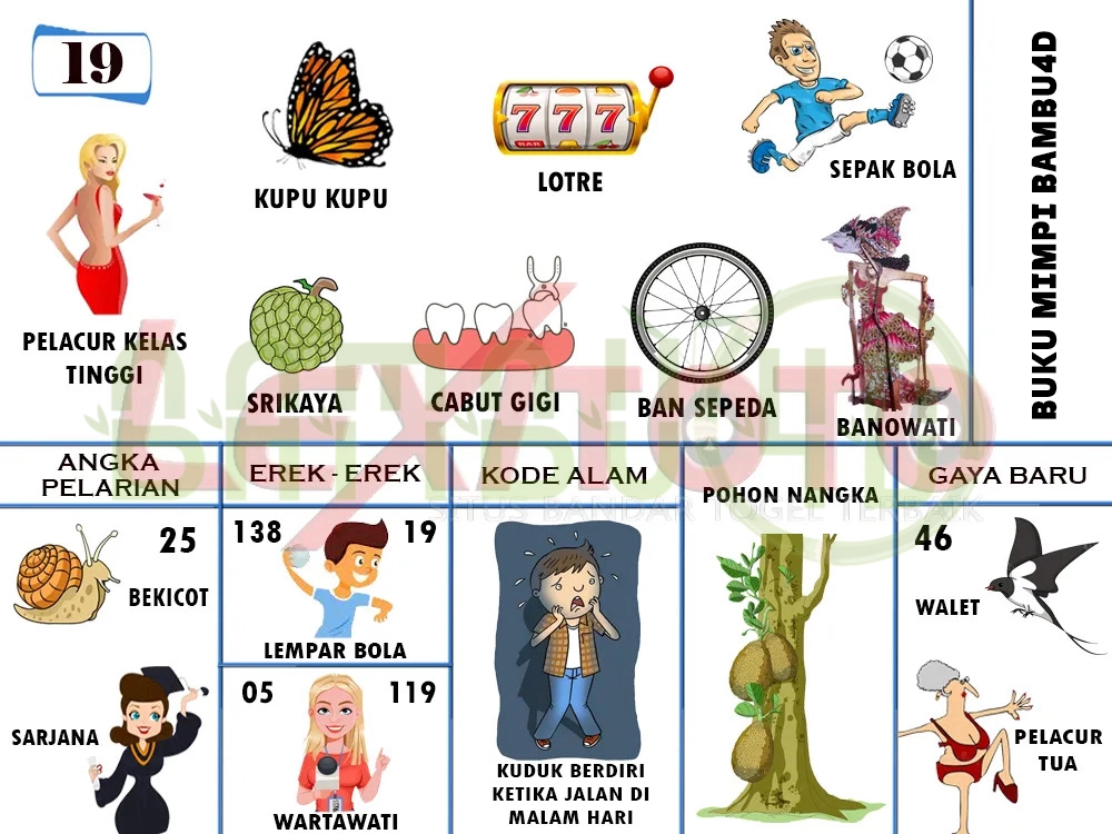 buku mimpi erek erek togel 19