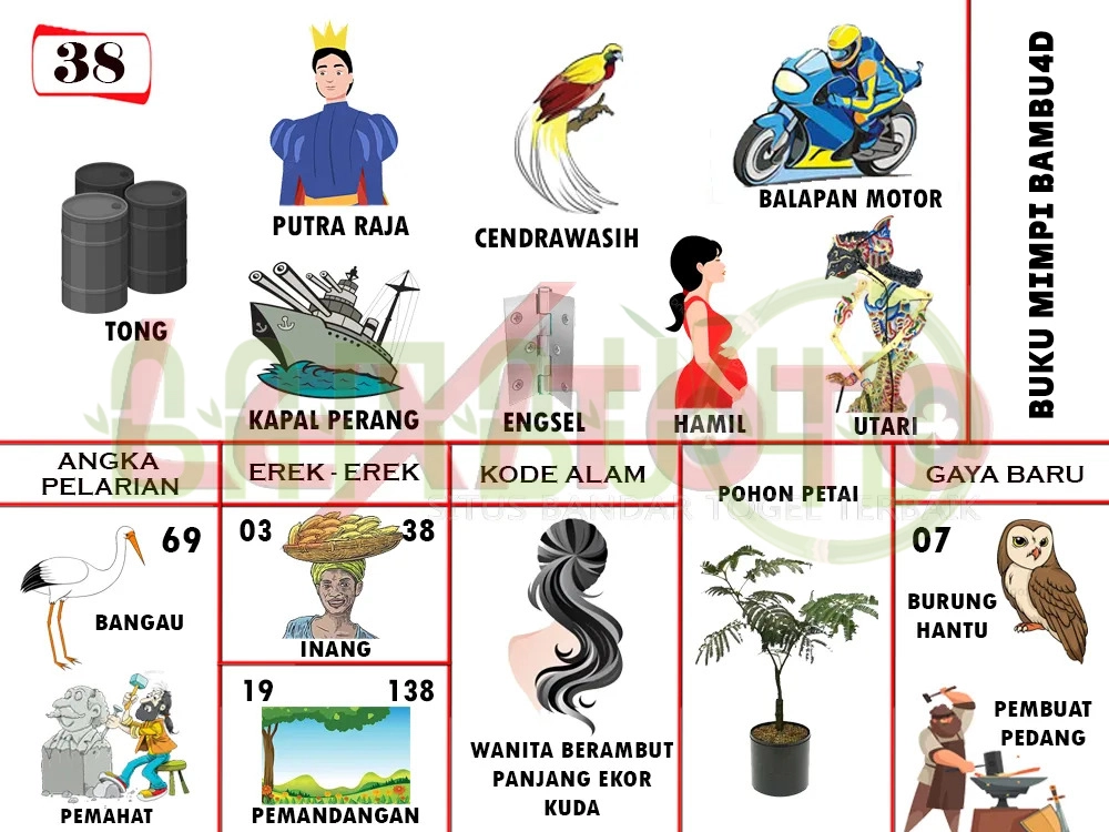 buku mimpi erek erek togel 38