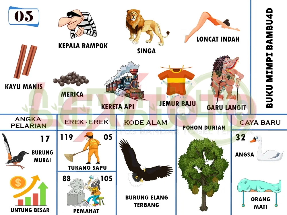 buku mimpi erek erek togel 05